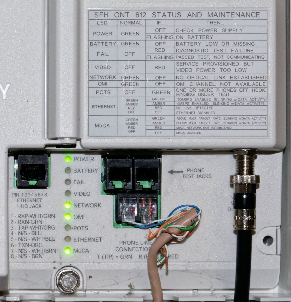 11: Optical Network Terminal (ONT) HG8245 [6]